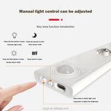 Bonacell 2-Pack Rechargeable LED Under Cabinet Lights | Motion Sensor & Magnetic, Dimmable Wireless Lights for Kitchen/Closet/Stairs