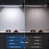 Bonacell Under Cabinet Lights,40 LED Rechargeable Battery Operated Motion Sensor Light Indoor, 2 Pack Magnetic Dimmable Closet Lights, Wireless Under Counter Lights for Kitchen, Stairs
