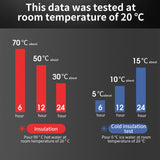 3pcs Smart Water Bottle Stainless Steel Vacuum Flask,Travel Mug with Smart LCD Touch Screen, Keep Hot Or Cold, Car Portable Travel Tea Coffee Vacuum Thermoses Cup,Insulated Water Bottle