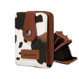 Minimalist Zip-Around Card Wallet | Compact Credit Card Holder with ID Window