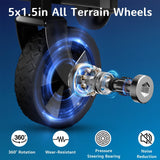 RoveStep Collapsible Wagon, 65L Capacity, 380 lb Capacity, Foldable