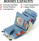 WeeNOD-L Everyday Compact Card Wallet with Coin Pocket