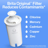Brita Extra Large Ultramax 27 Cup Black Filtered Water Dispenser with 1 Standard Filter